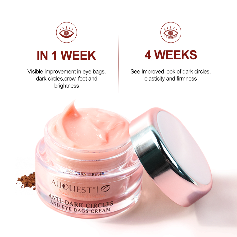 Eye Cream Peptide - كريم عين من AUQUEST كافيين مضاد