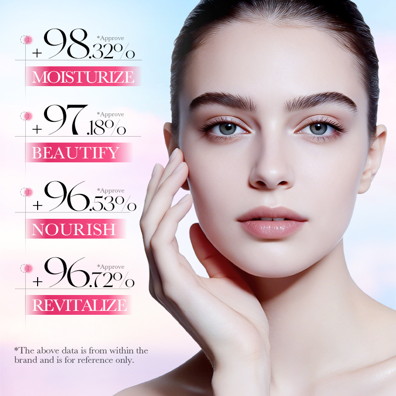 كريم وجه ساكورا نياسيناميد من  - مراجعة Skincare Niacinamide وسعره