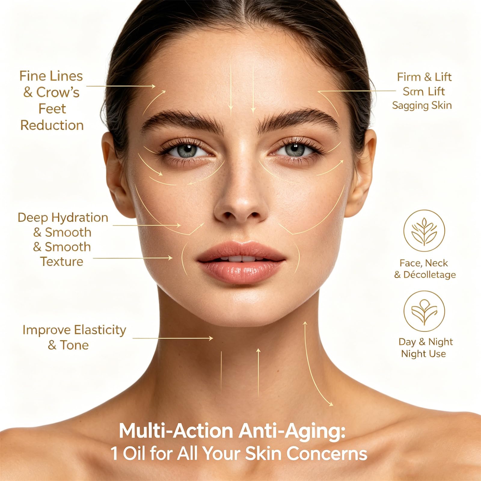 زيت الباكوشيول لشد البشرة، بدي - مراجعة Bakuchiol Retinol Alternative وسعره