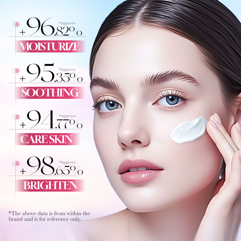 كريم وجه SADOER بالخوخ والنياس - مراجعة Skincare Niacinamide وسعره