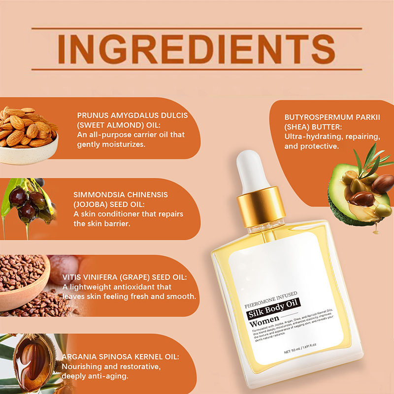 زيت العناية بالجسم بالحرير، تر - مراجعة Skincare Niacinamide وسعره